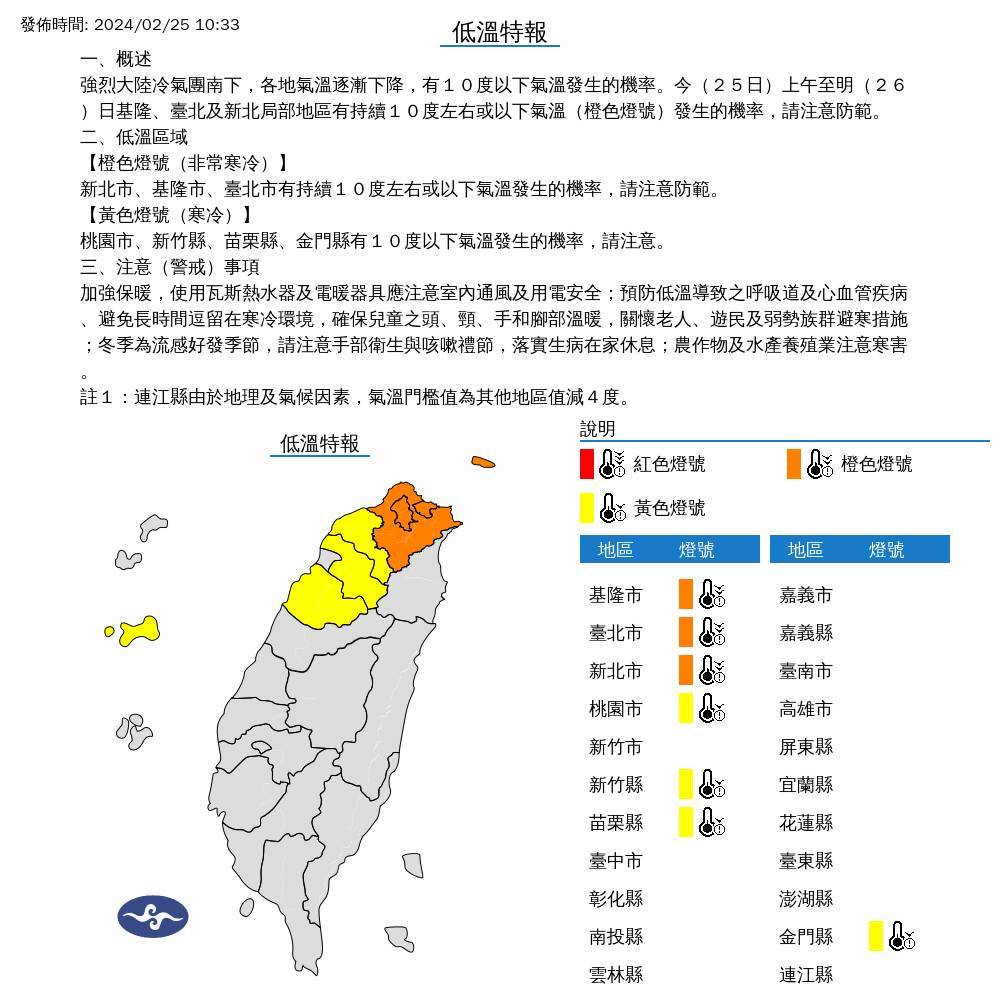 低溫特報