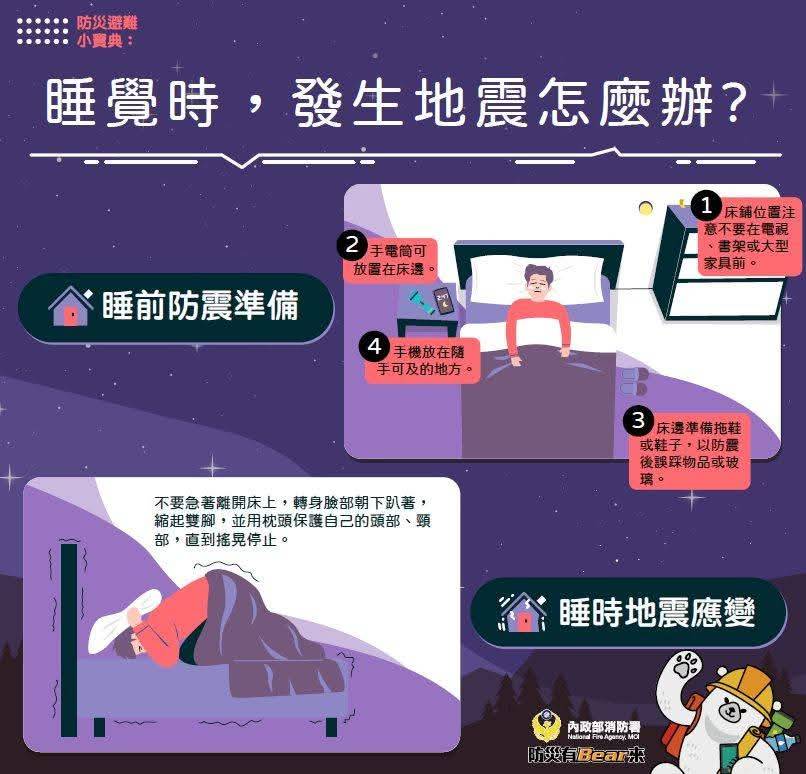 避難宣導