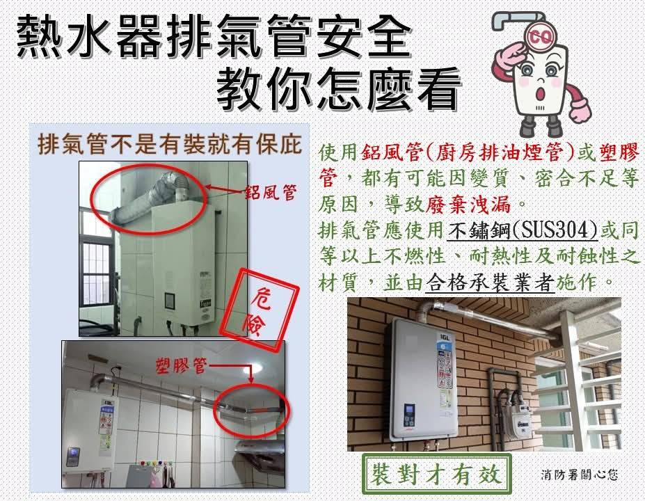 熱水器使用安全宣導