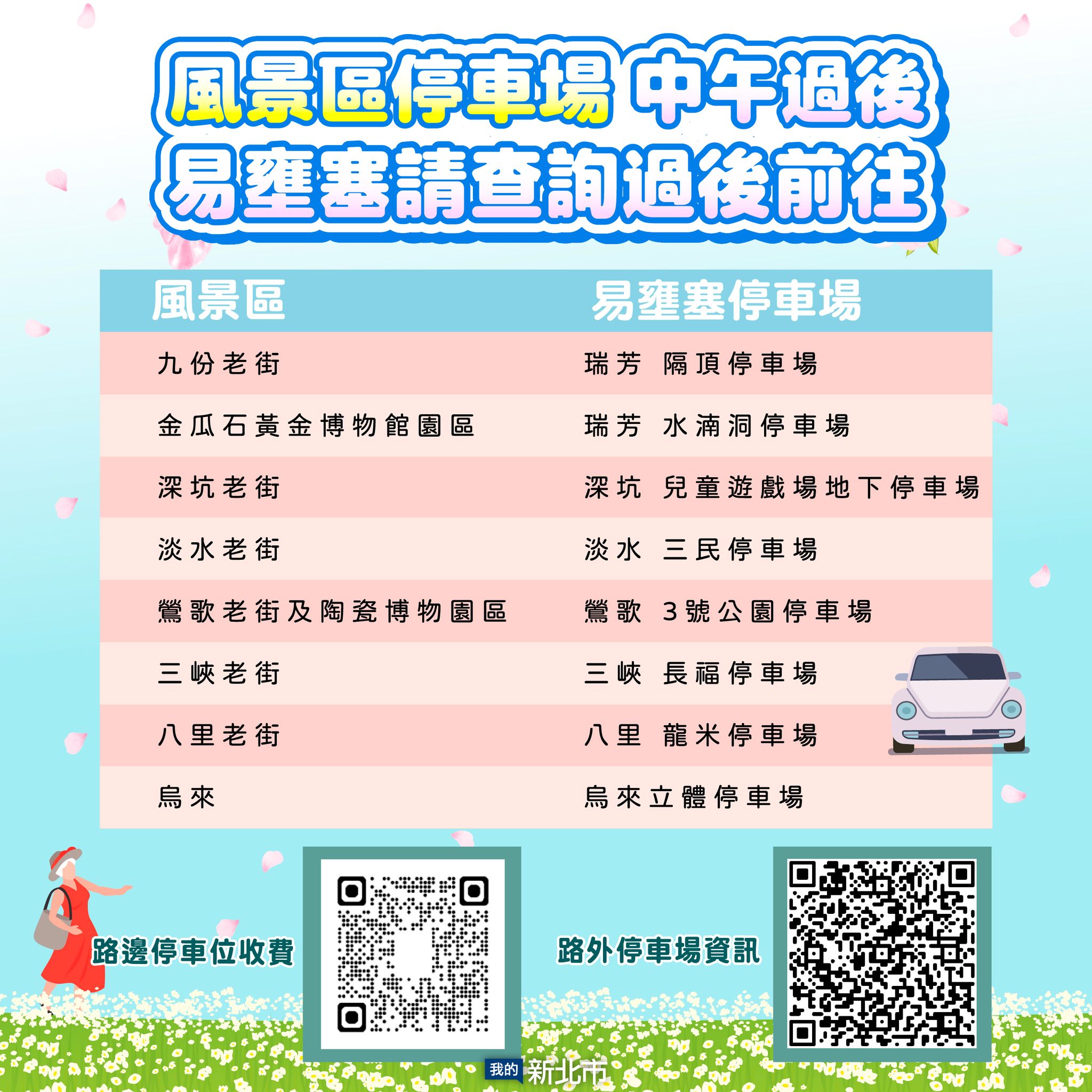 易壅塞停車場