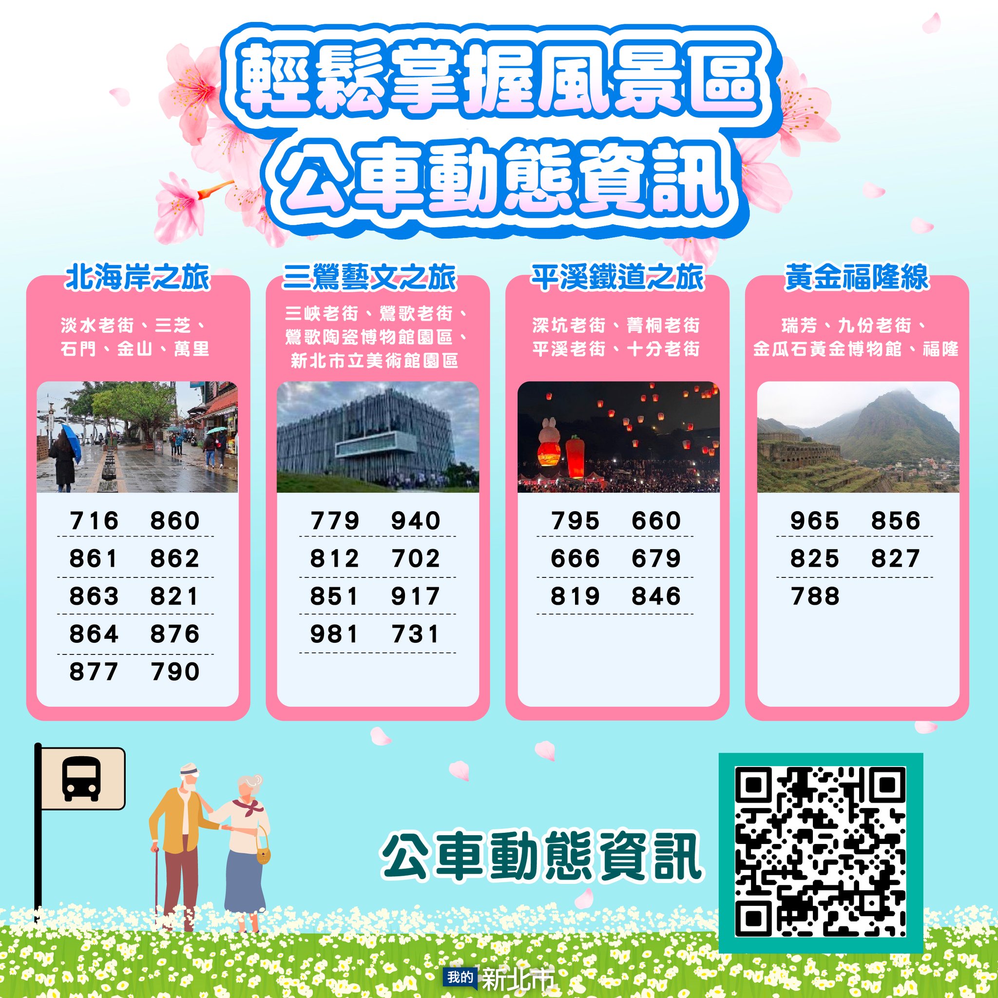 公車動態資訊