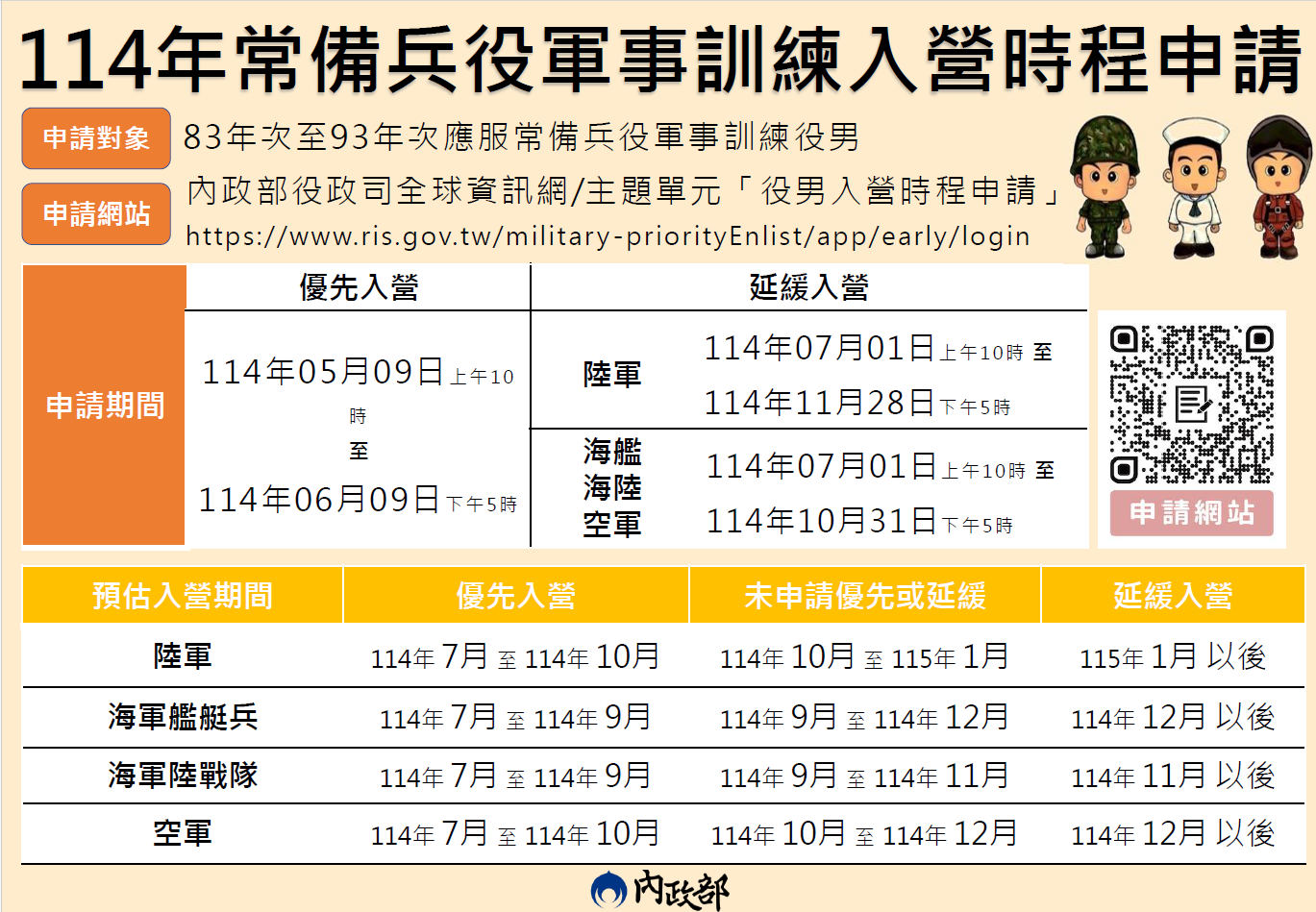 入營時程申請