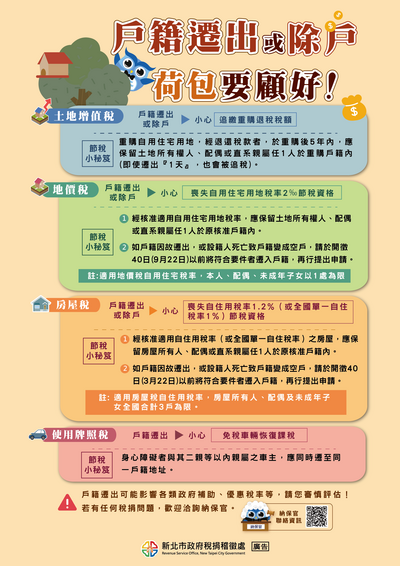 戶籍遷出或除戶荷包要顧好