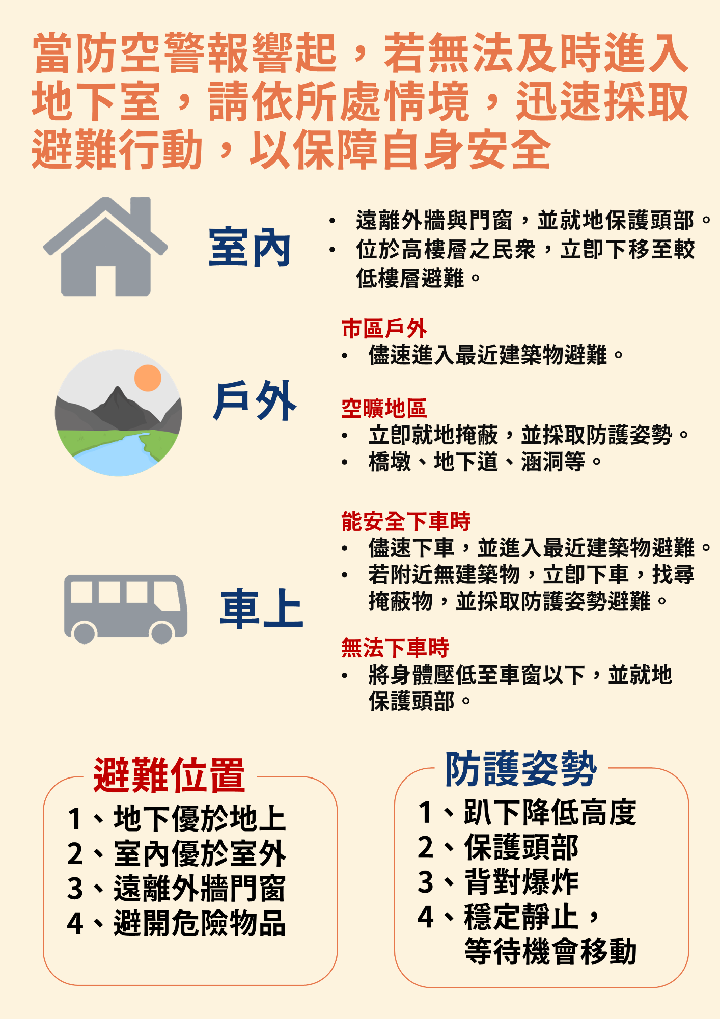 防空避難宣傳海報1