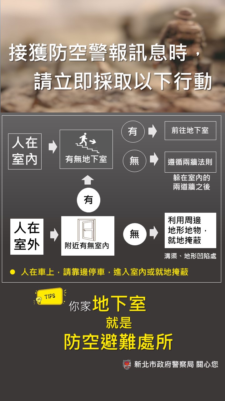 防空避難宣傳海報2