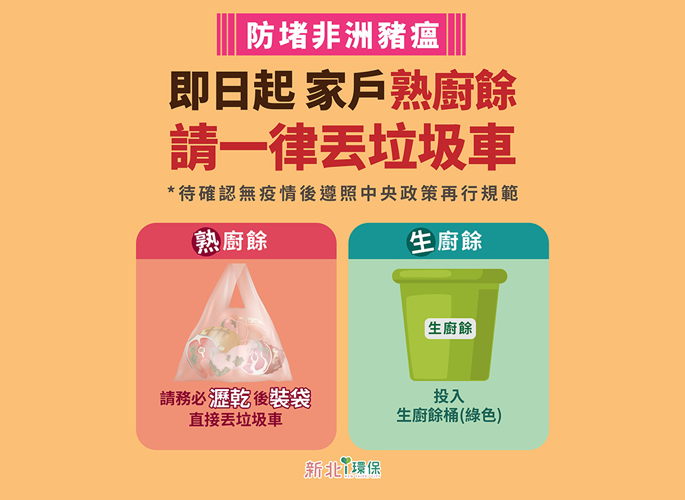 防堵非洲豬瘟 即日起 家戶熟廚餘 請一律丟垃圾車(另開視窗)