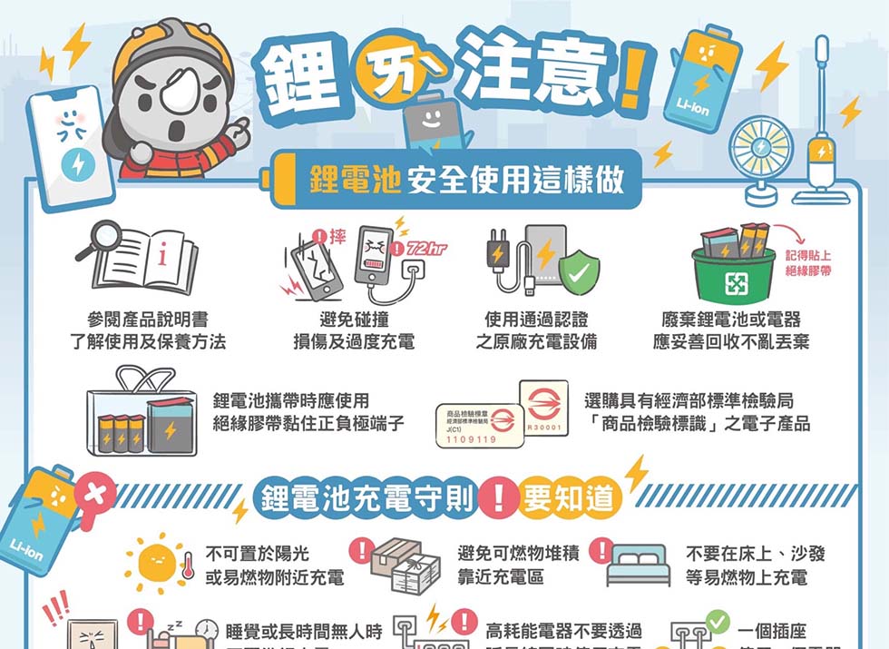 新北市政府防災宣導互動網(另開視窗)