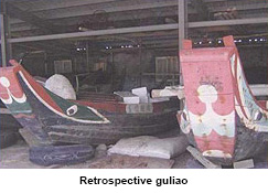 Retrospective guliao